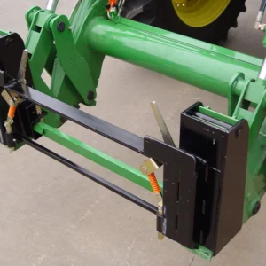 Convert your machine to use the skid steer attachments you already own.